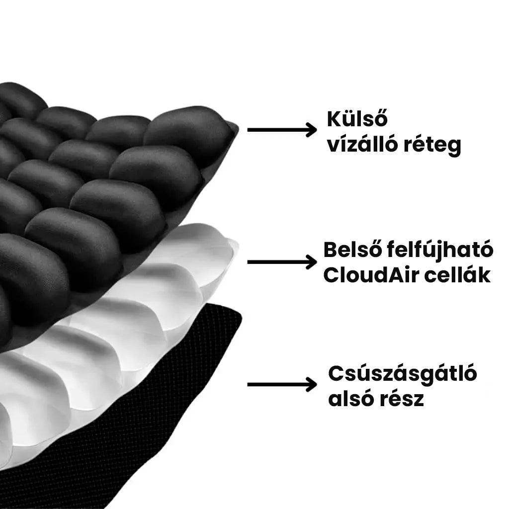 Lumyn utazópárna